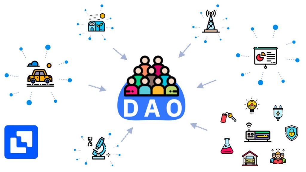 欧洲央行表示，DAO需要全面的监管框架