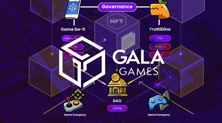 Gala Games团队最近发生了什么？GALA币价格暴跌！